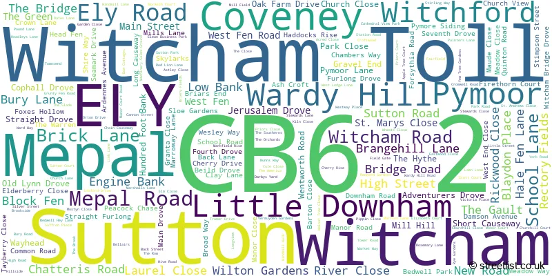 A word cloud for the CB6 2 postcode